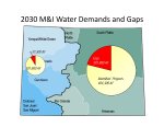 Projected supply gap for 2030 via the Colorado Water Conservation Board