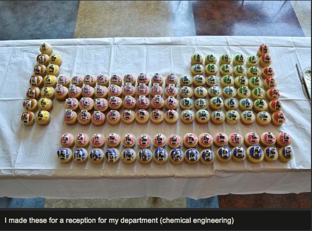 periodictableofcupcakes.jpg