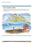 The hydraulic fracturing water cycle via Western Resource Advocates