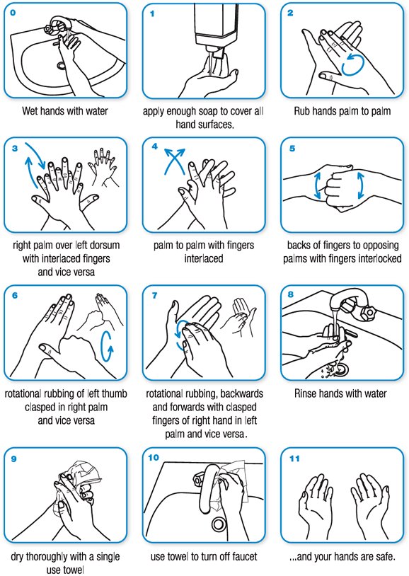 howtohandwash.jpg