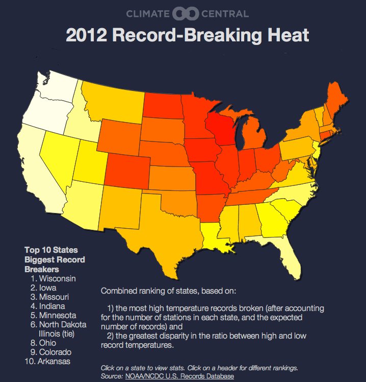 2012recordbreakingheat.jpg
