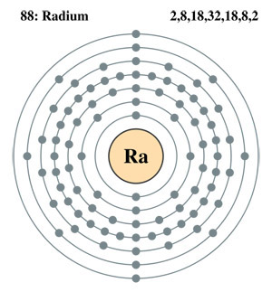 radiumatom.jpg