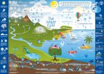 WaterCycleKidsUSGS