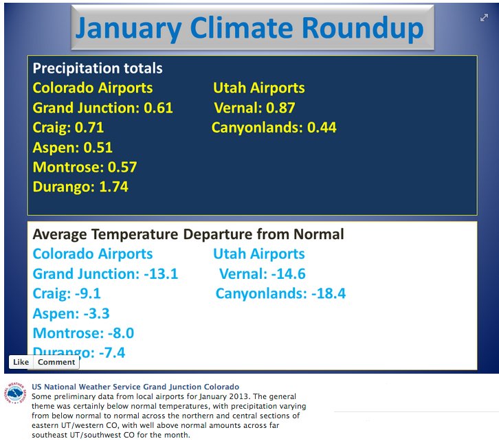 climatesummarynwsgrandjunctionfacebook02012013.jpg