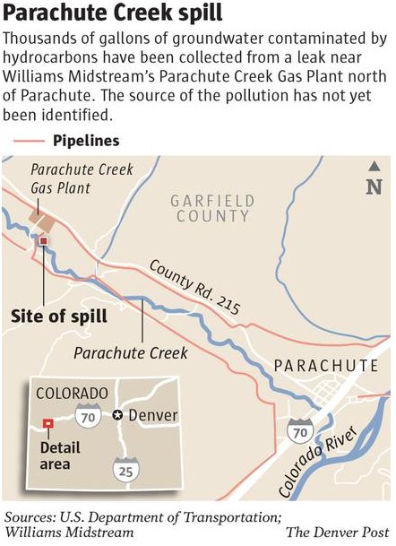 parachutecreekspillmarch2013