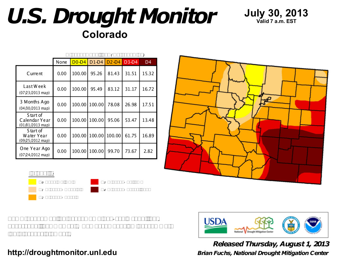 usdroughtmonitorcolorado07302013.jpg
