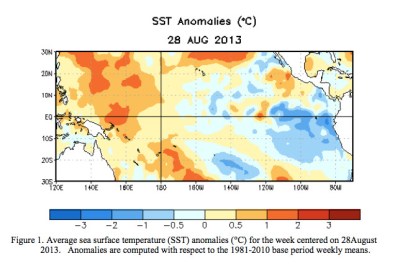 Average sea surface temperature anomalies centered on August 28 -- Graphic/CPC