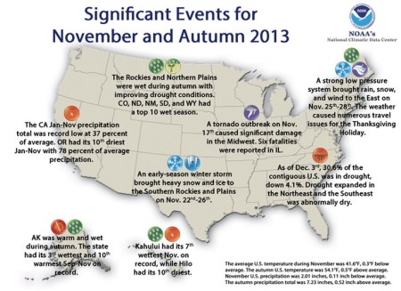 noaasignificanteventsnovemberandautumnoutlook2013