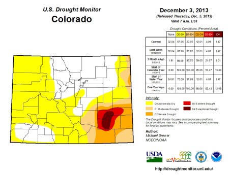 US Drought Monitor for Colorado December 3, 2013