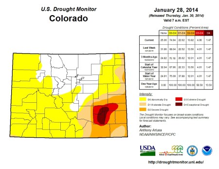 US Drought Monitor for Colorado January 28, 2014