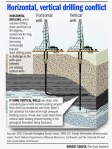 Potential vertical and horizontal drilling conflict via The Grand Junction Daily Sentinel (Robert Garcia)