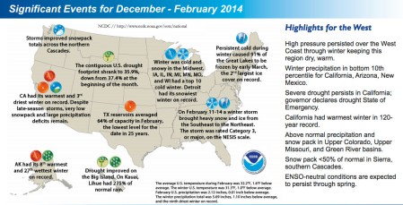 significanteventsfordecembertofebruary2014vianoaa