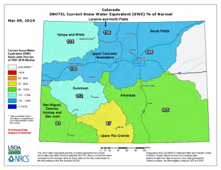 Statewide Snow Water Equivalent as a percent of normal March 9, 2014