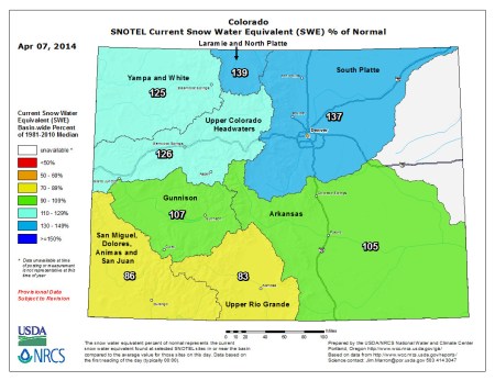 Statewide snowpack as a percent of normal April 7, 2014 via the NRCS