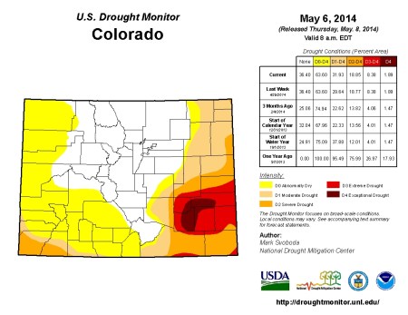 droughtmonitorcolorado