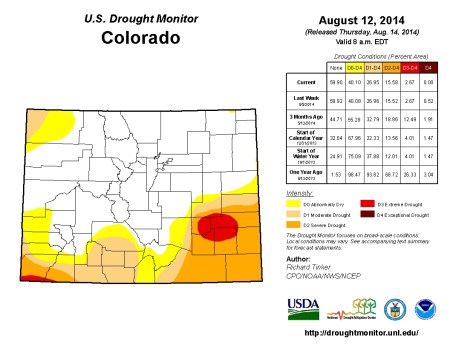 Colorado Drought Monitor August 12, 2014