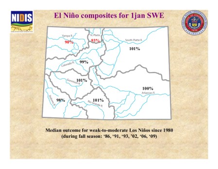 January 1, 2015 snow water equivalent prediction via Klaus Wolter