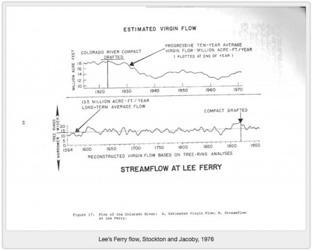 stocktonandjacobyvirginflowatleesferrytreerings1976viajohnfleck