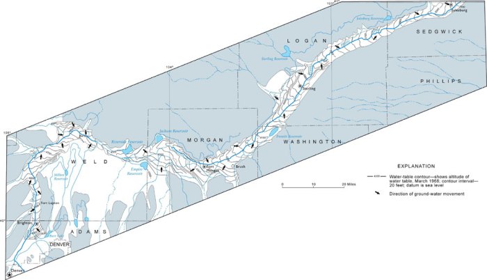 South Platte River alluvial aquifer