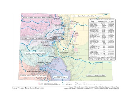 Colorado transmountain diversions via the University of Colorado