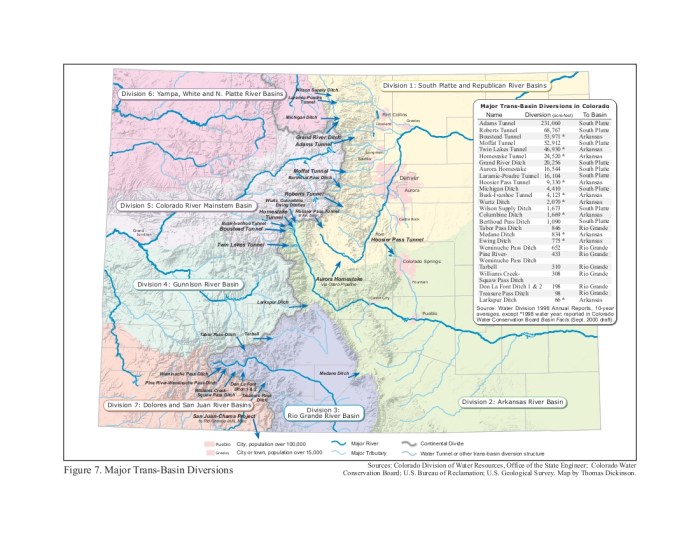 Colorado transmountain diversions via the University of Colorado