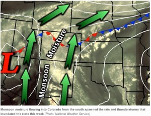 Storm pattern over Colorado September 2013 -- Graphic/NWS via USA Today