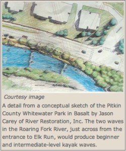 Proposed Basalt whitewater park via the Aspen Daily News