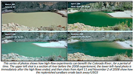 Before and after photos of results of the high flow experiment in 2008 via USGS