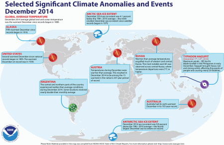 selectedsignificantclimateeventsandanomalies122014