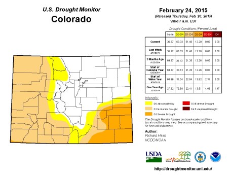 Colorado Drought Monitor February 24, 2015