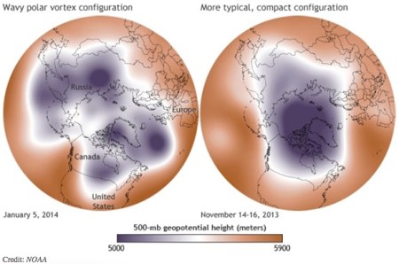 wavypolarvortexcompactconfigurationviascientificamericannoaa