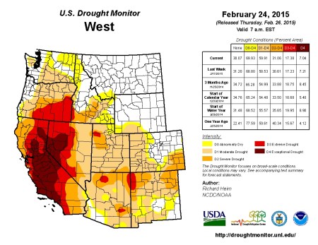 West Drought Monitor February 24, 2015