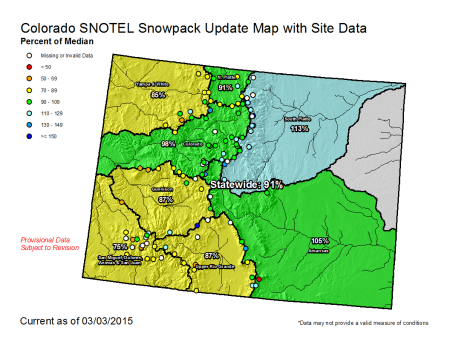 Statewide snow water equivalent as a percent of normal March 3, 2015