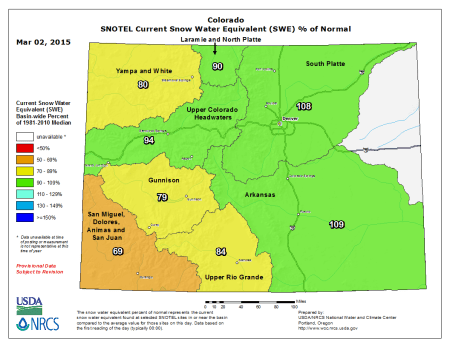 Statewide snow water equivalent as a percent of normal March 2, 2015 via the NRCS
