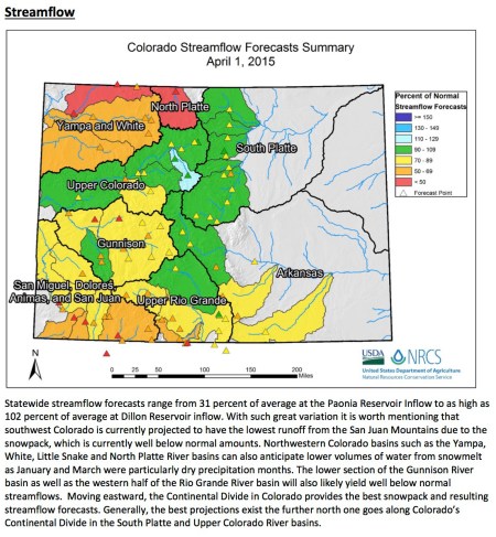 watersupplyoutlook0401205vianrcsstreamflow