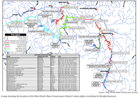 westdividewaterconservancydistrictwaterrights