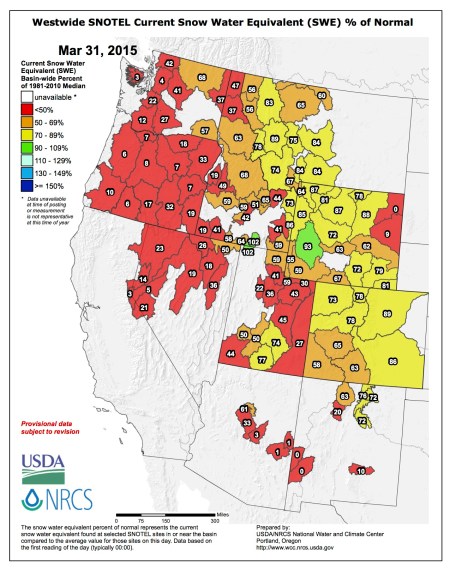 Westwide SNOTEL snow water equivalent as a percent of normal March 31, 2015
