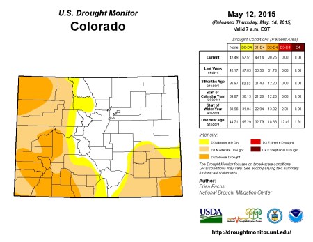 Colorado Drought Monitor May 12, 2015