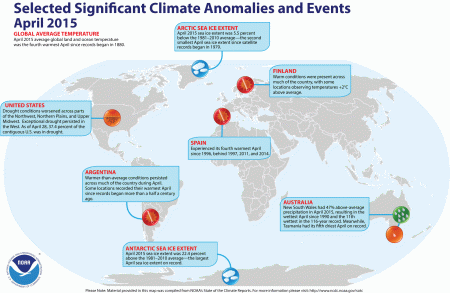significantclimateeventsapril2015