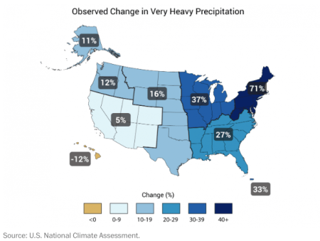 Graphic via the National Climate Assessment via The Washington Post
