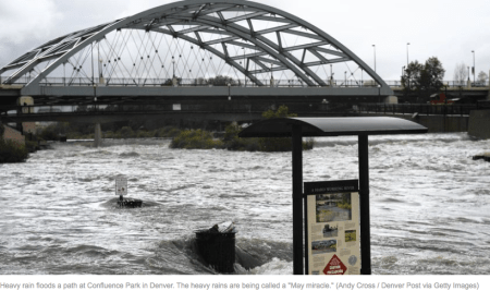 Flooded confluence of Cherry Creek and the South Platte River June 2015 photo via Andy Cross, Getty Images and The Denver Post