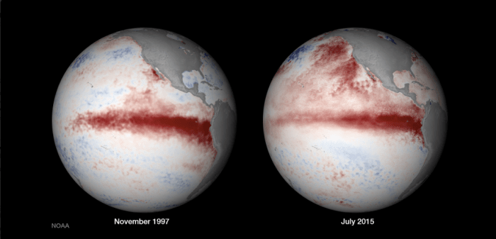 El Niño November 1997 and July  2015