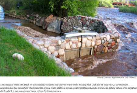 Spring Creek (RFC Ditch) Roaring Fork River via Aspen Journalism