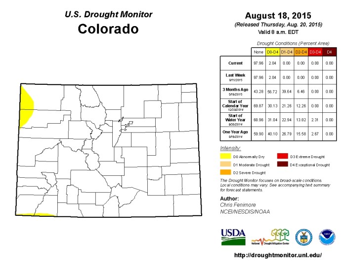 Colorado Drought Monitor August 18, 2015
