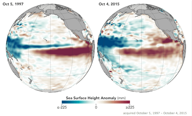 elnino19972015vianasa