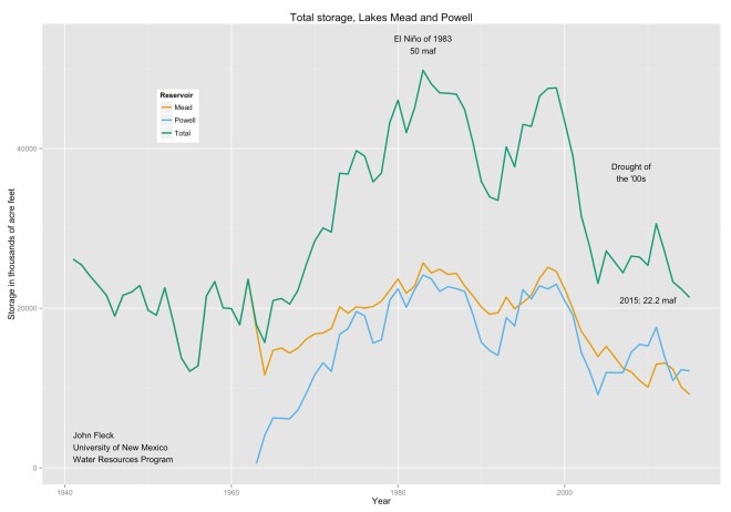 meadpowell09302015johnfleck
