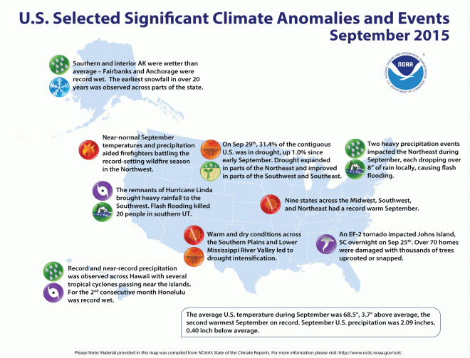 significanteventsseptember2015noaa