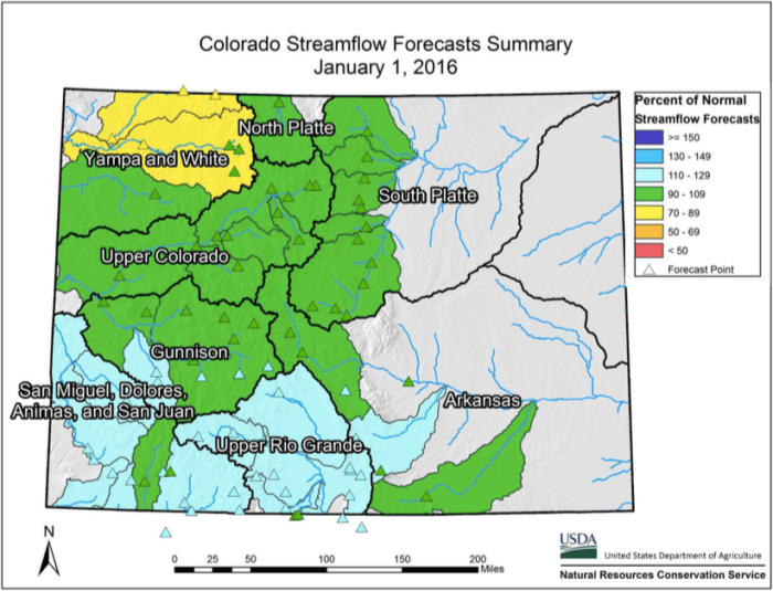 streamflow01012016bybasin