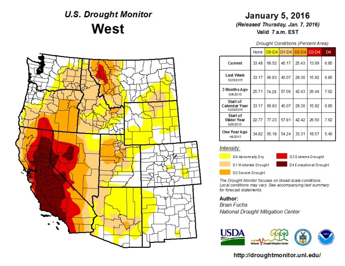 West Drought Monitor January 5, 2016