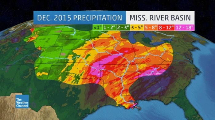 December 2015 precipitation in the Mississippi River Basin via Weather.com.